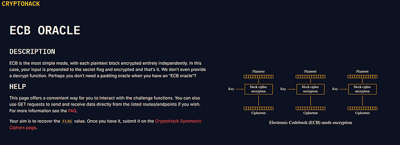 Writeup evidence screenshot
